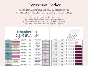 Transaction Coordinator Pipeline Tracker