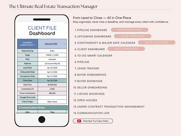 Transaction Manager - Lead to Sold