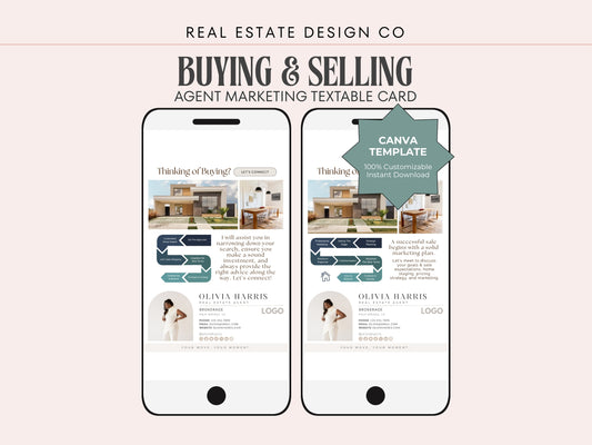 Buyer and Seller Real Estate Process Text Message