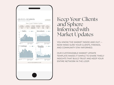 Market Update Text Message