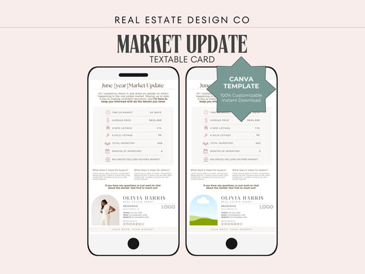 Market Update Text Message