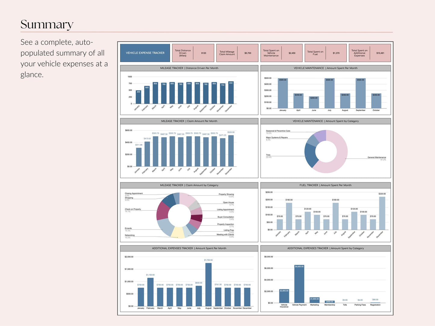Vehicle Expense & Mileage Log Tracker