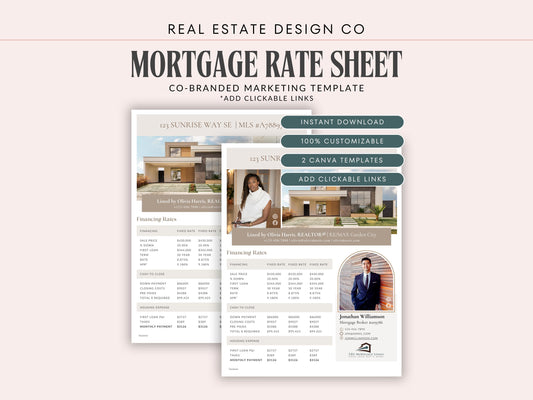 Co-Branded Mortgage Rate Sheet