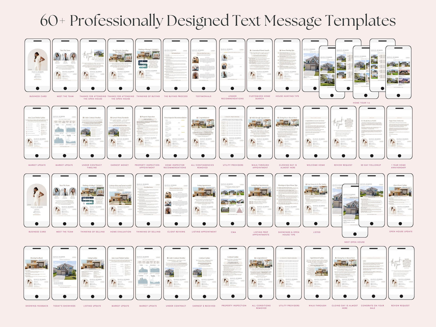 Client Journey Text Message Bundle