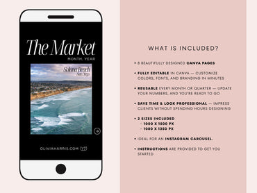 Market Update Instagram Carousel