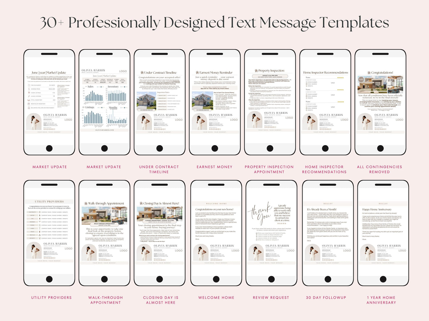 Buyer Client Journey Text Message Bundle