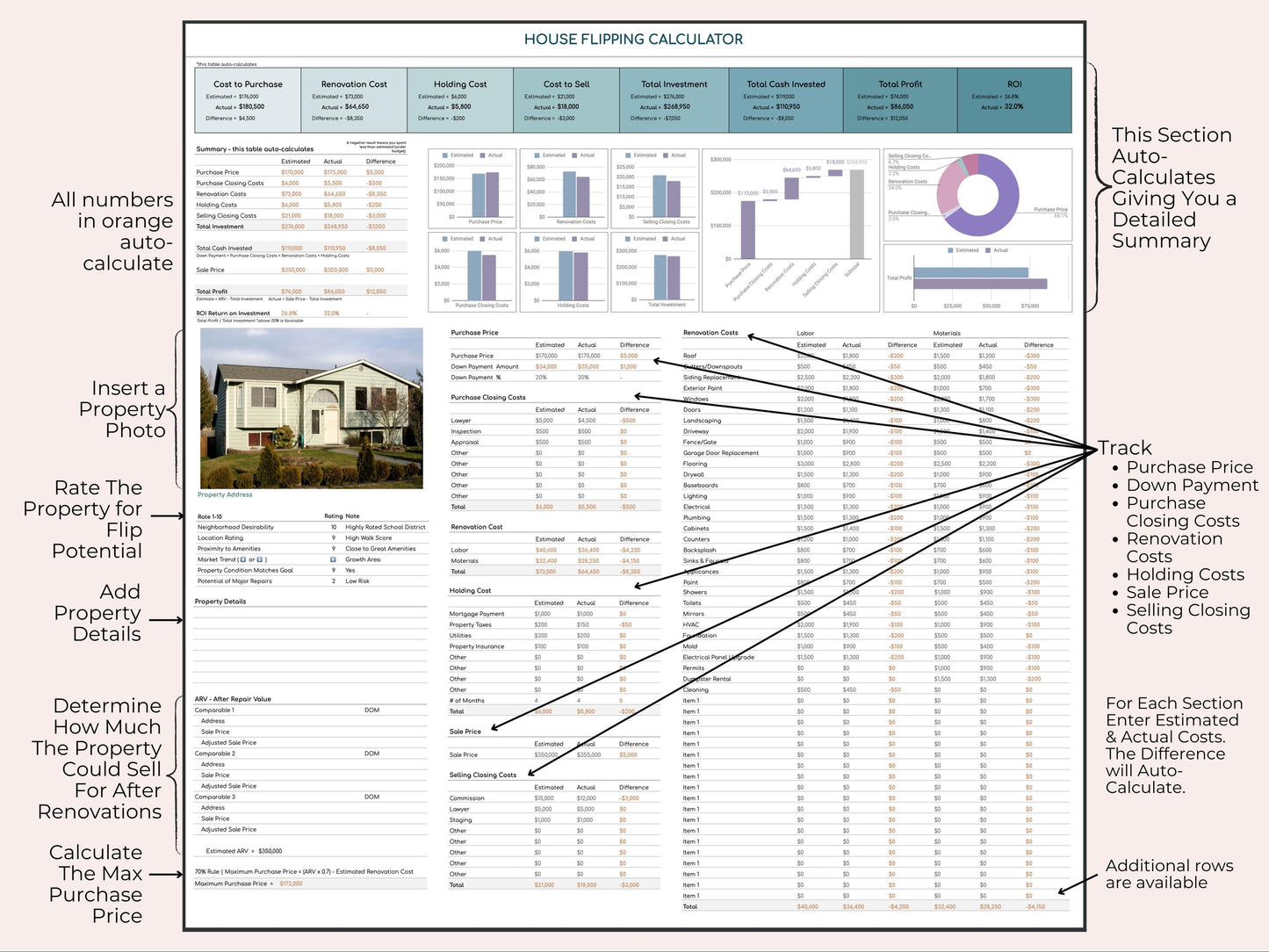 House Flipping Tracker
