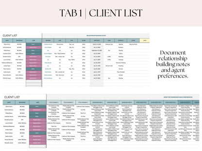 Transaction Coordinator Client List & Vendor List