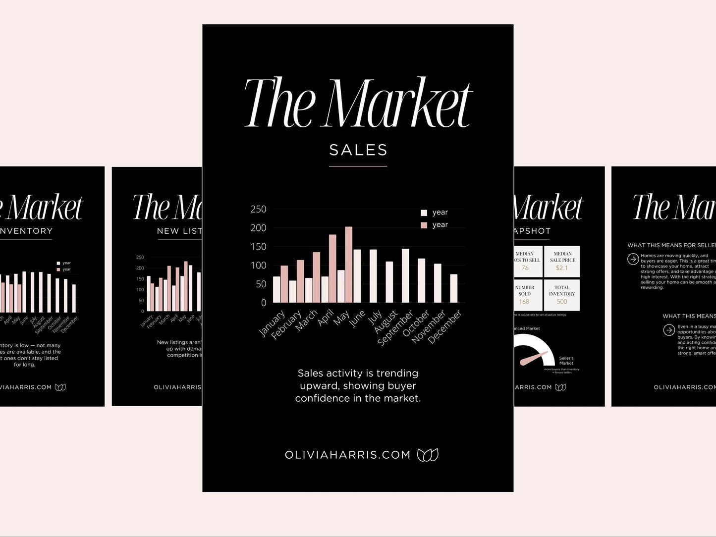 Market Update Instagram Carousel