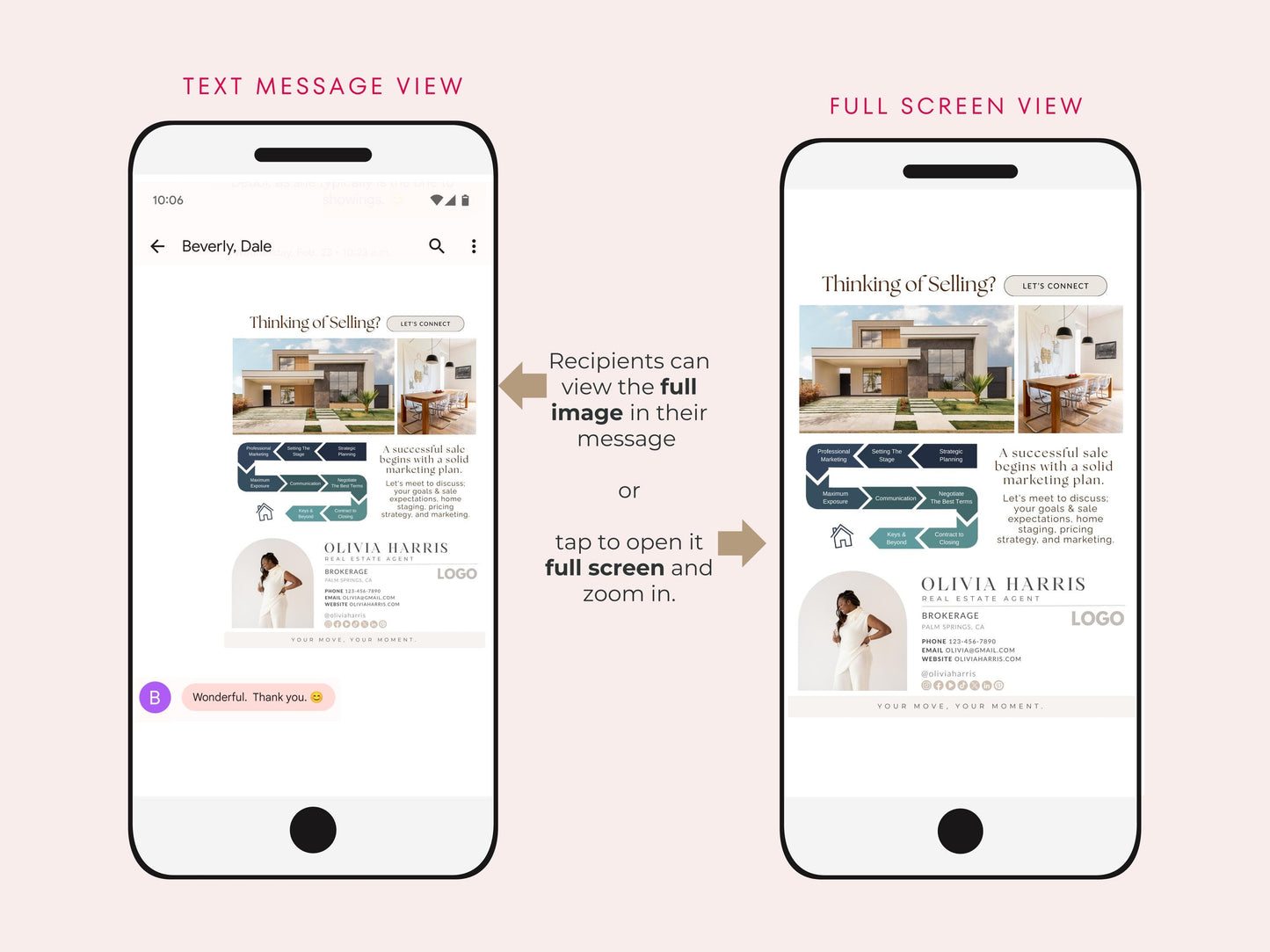 Buyer and Seller Real Estate Process Text Message