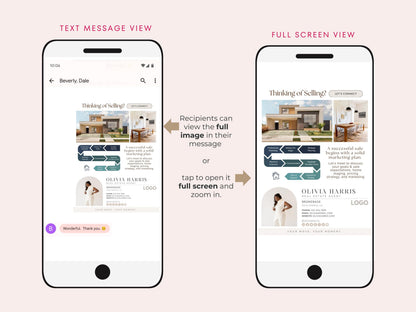 Buyer and Seller Real Estate Process Text Message