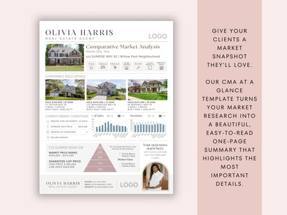 CMA at a Glance