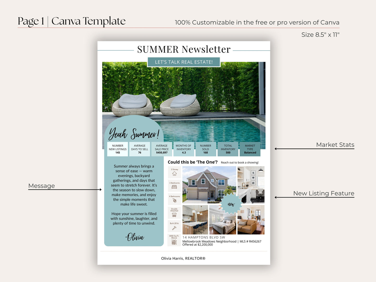Summer Real Estate Newsletter Template — Seasonal Canva Template for Agents