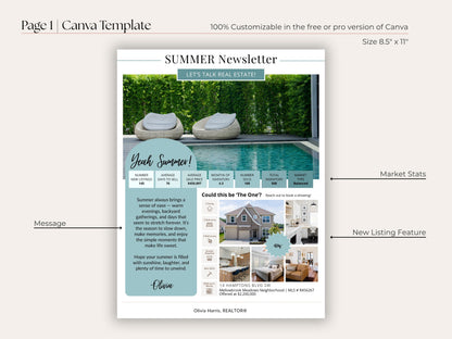 Summer Real Estate Newsletter Template — Seasonal Canva Template for Agents