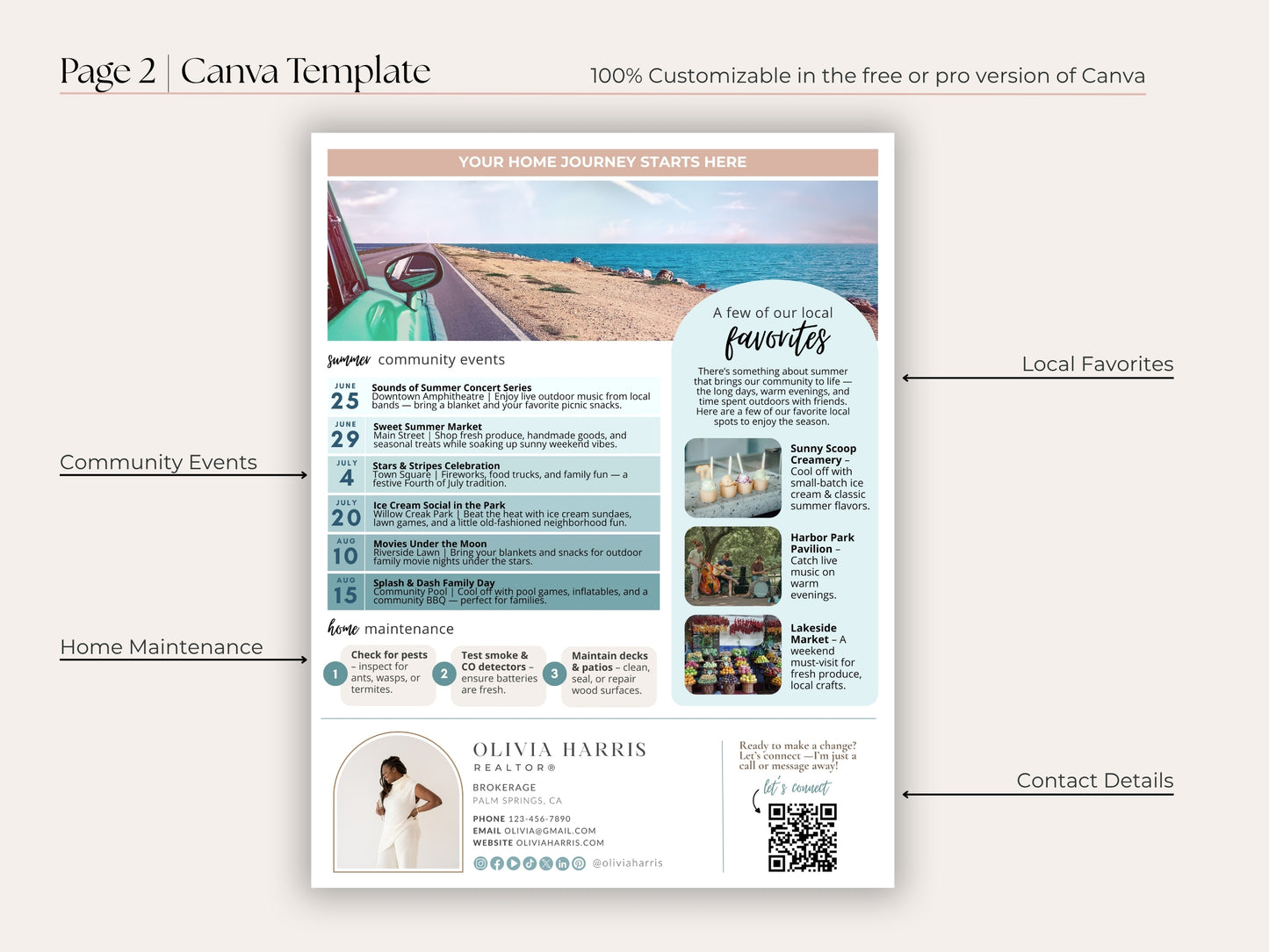 Summer Real Estate Newsletter Template — Seasonal Canva Template for Agents