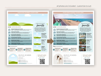 Summer Real Estate Newsletter Template — Seasonal Canva Template for Agents