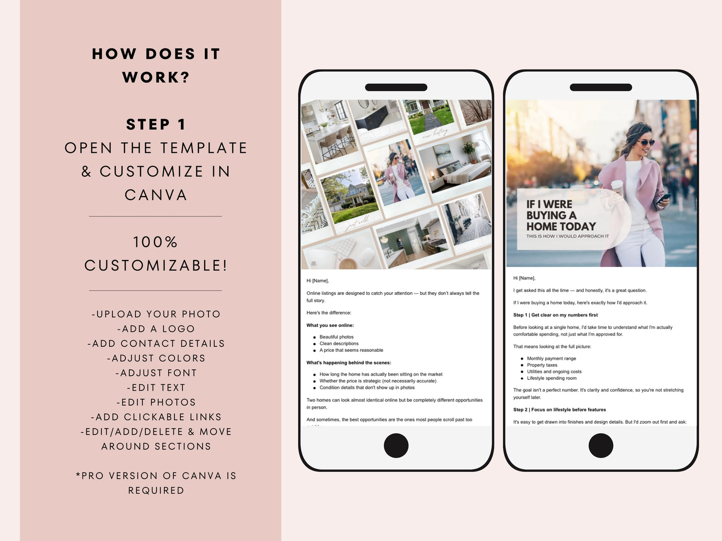 Buyer Lead Email Drip Campaign
