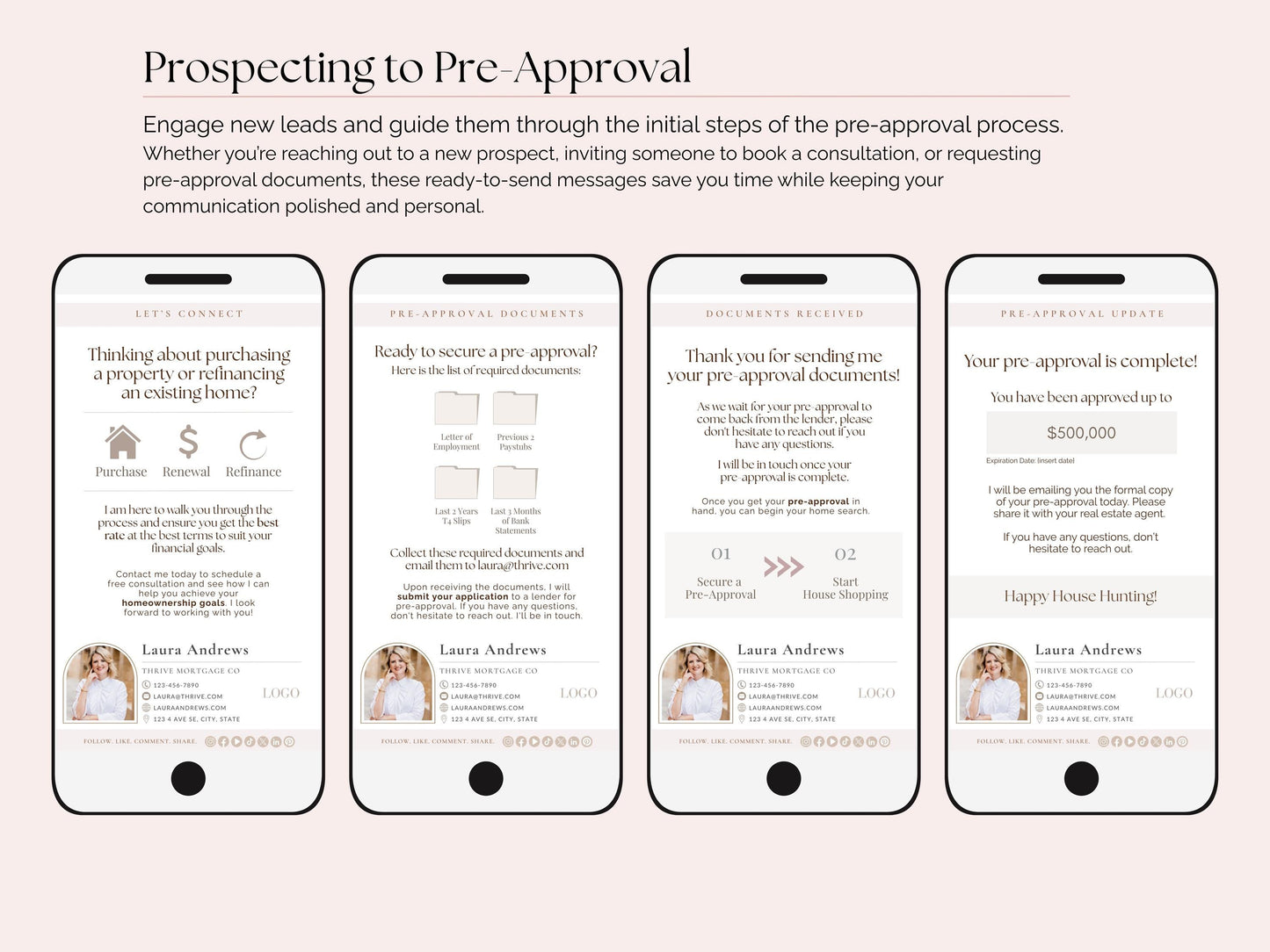Loan Officer Text Message Templates