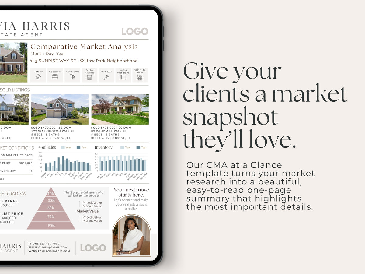 CMA Summary Template | One-Page Market Analysis for Agents
