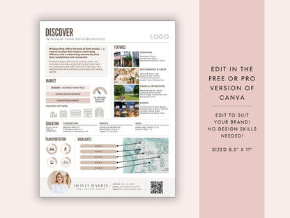 One-Page Neighborhood Guide