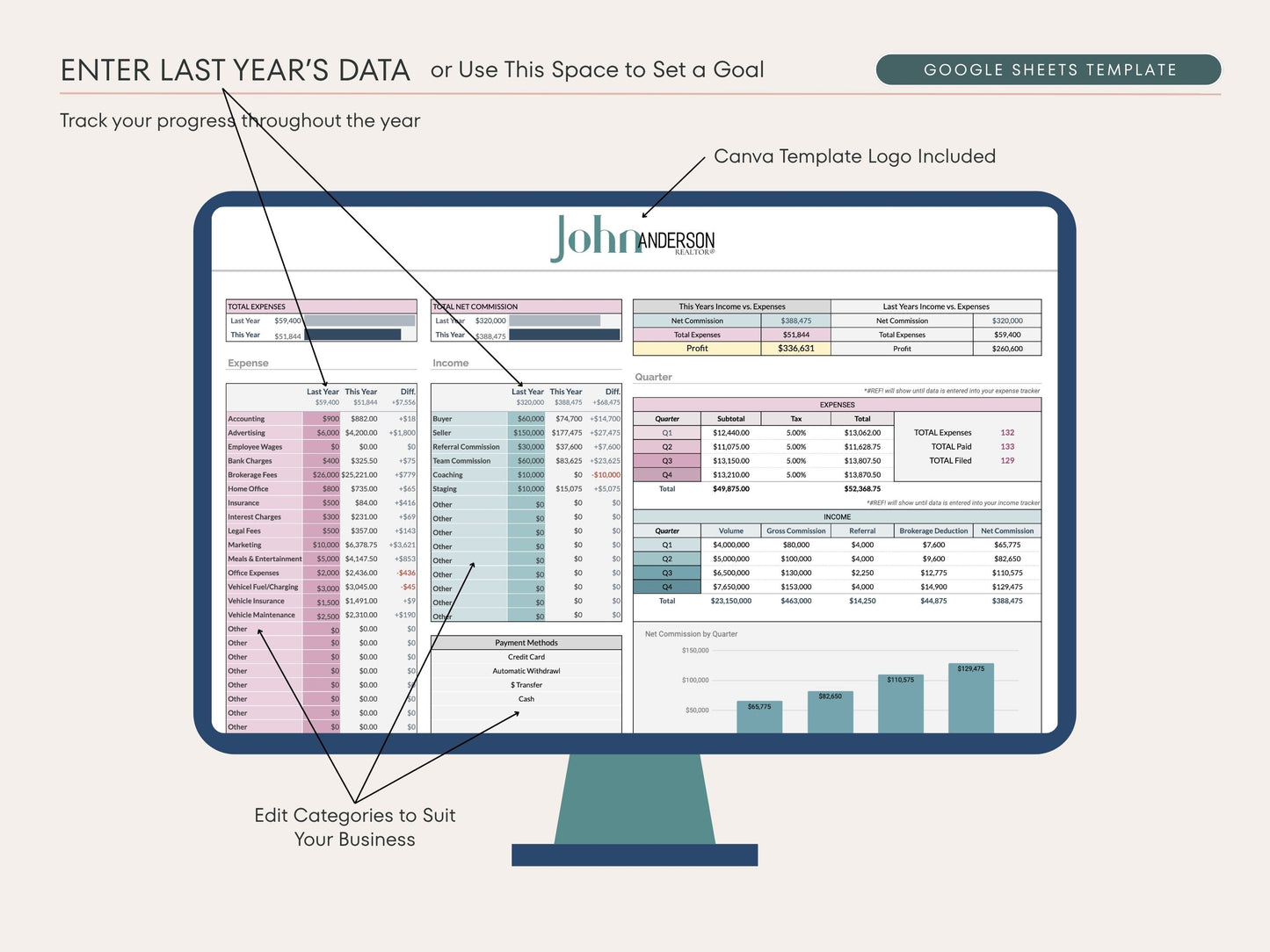 Income & Expense Tracker - Real Estate Bookkeeping Google Sheets