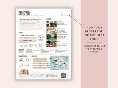 One-Page Neighborhood Guide