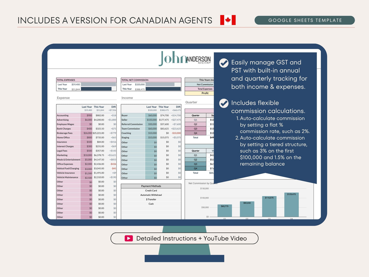Income & Expense Tracker - Real Estate Bookkeeping Google Sheets