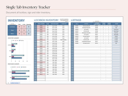 Lockbox, Sign & Rider Inventory Tracker