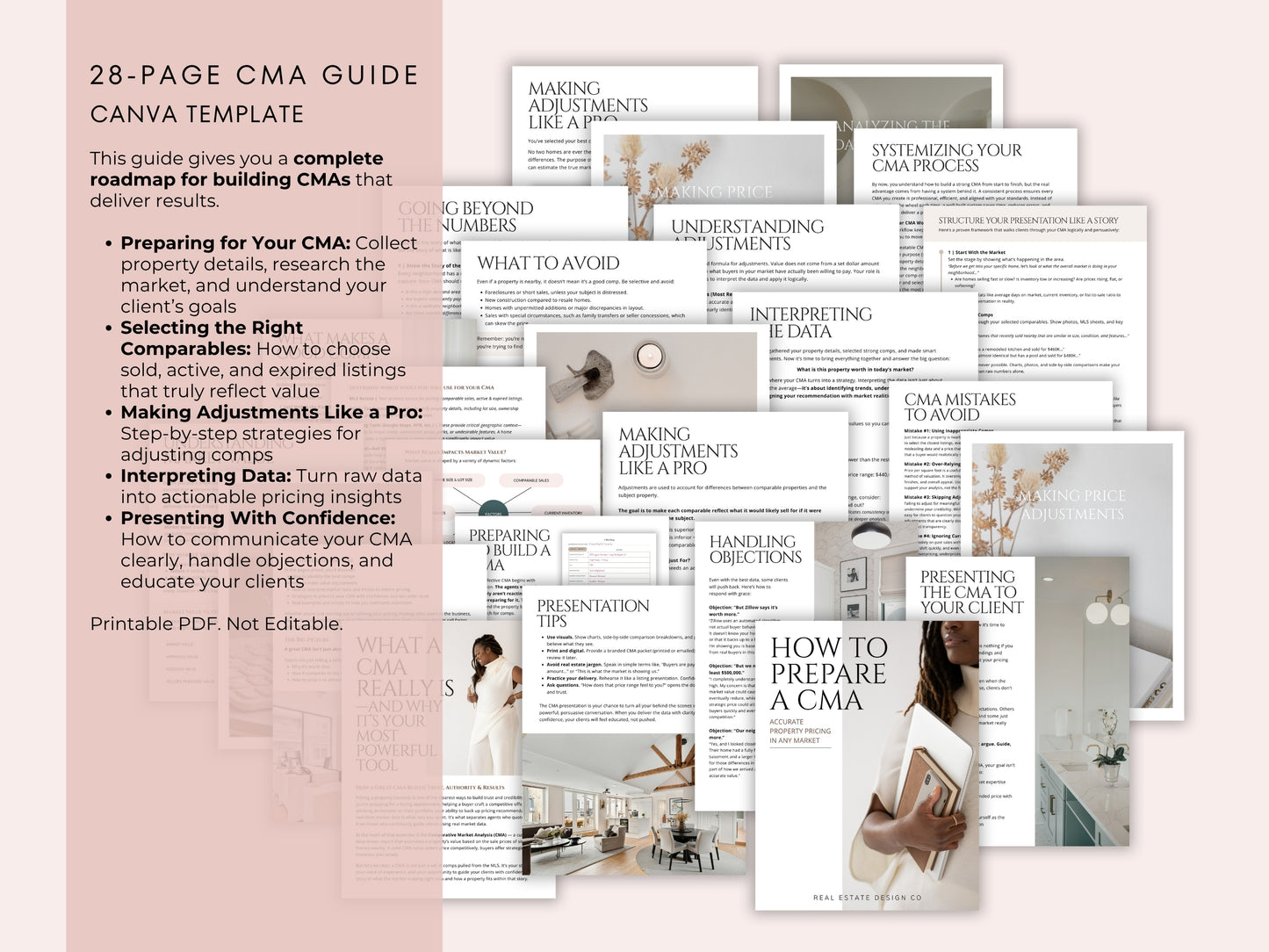 CMA Kit | 7-Piece Complete CMA System