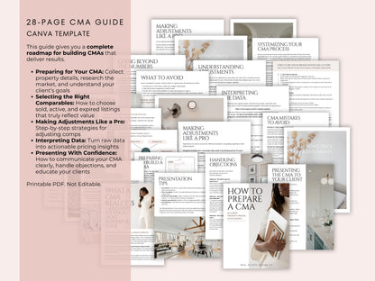 CMA Kit | 7-Piece Complete CMA System