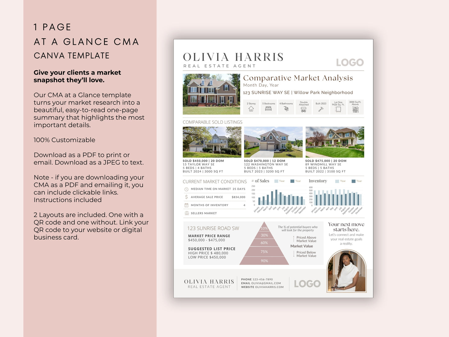 CMA Kit | 7-Piece Complete CMA System