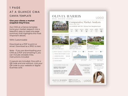 CMA Kit | 7-Piece Complete CMA System