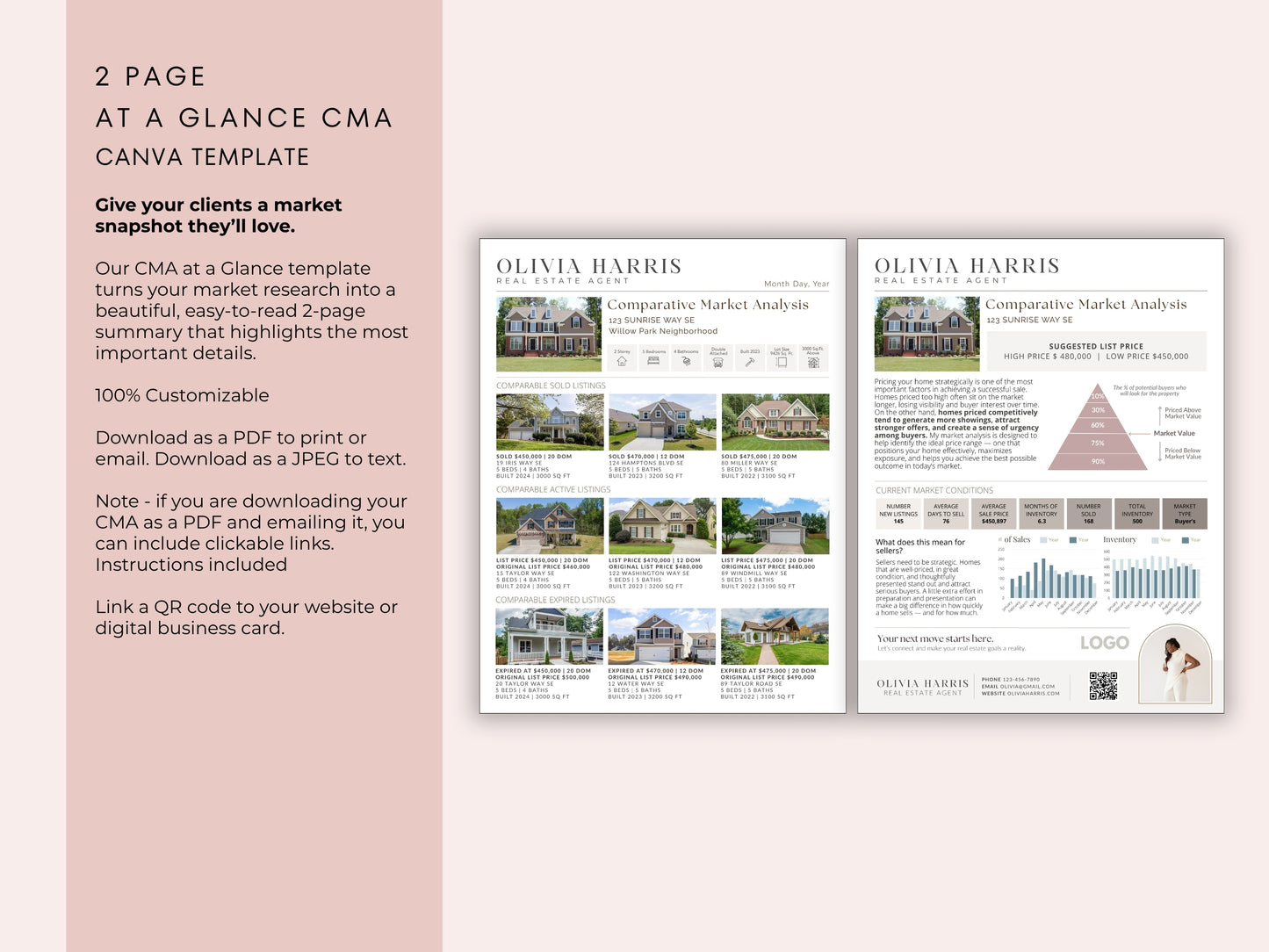 CMA Kit | 7-Piece Complete CMA System