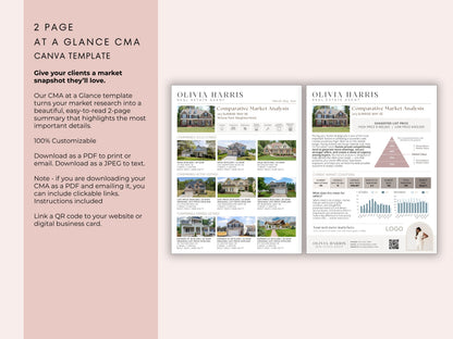 CMA Kit | 7-Piece Complete CMA System