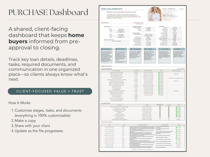 Mortgage Progress Tracker | Client Dashboard for Loan Officers