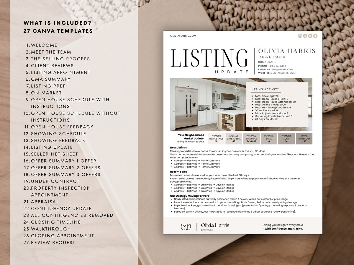 Seller Transaction Templates for Real Estate Agents — 27 Canva Templates