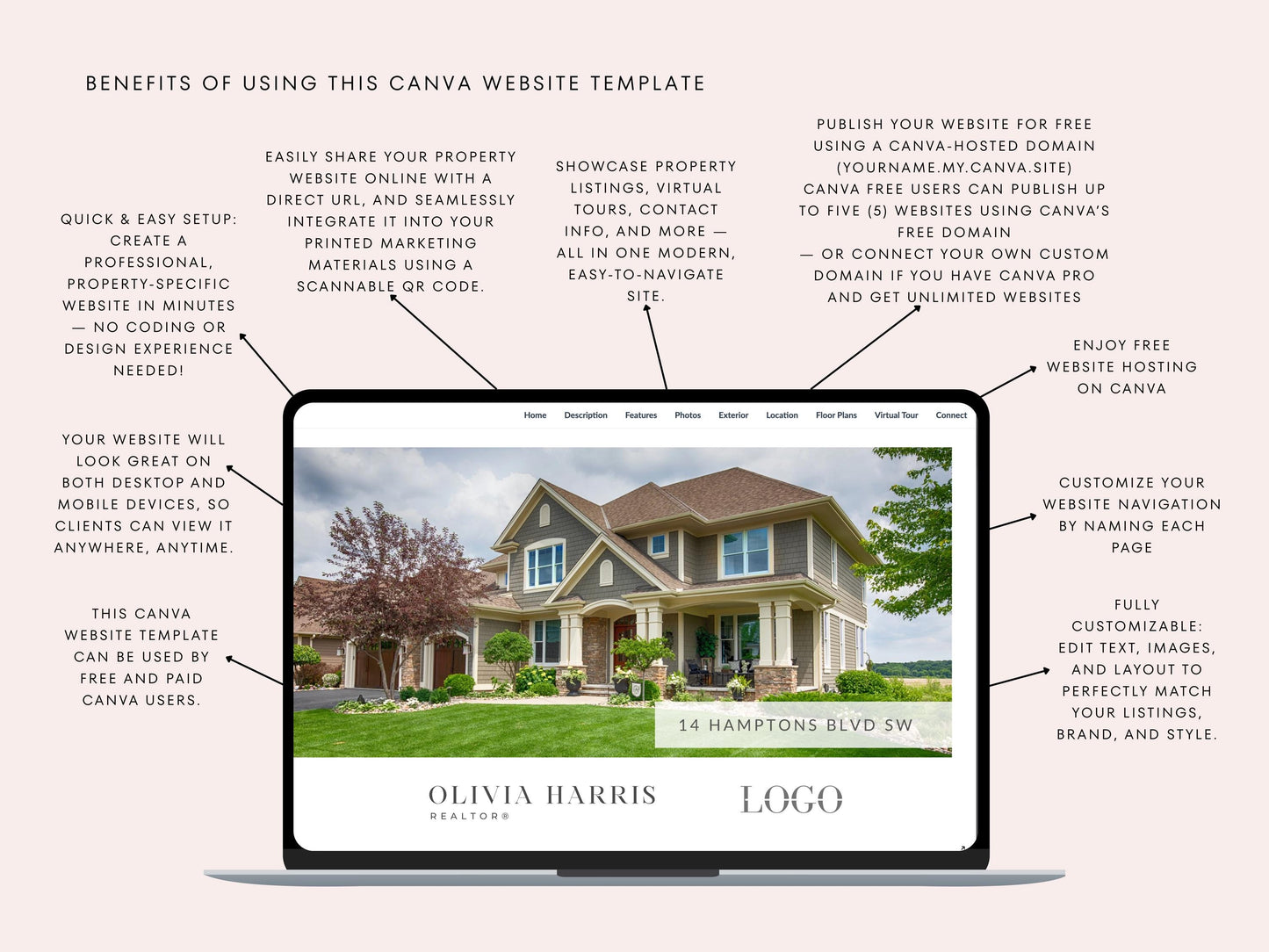 Listing Website