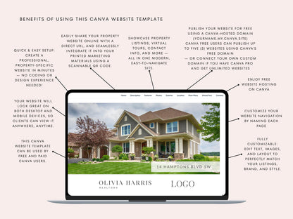 Listing Website