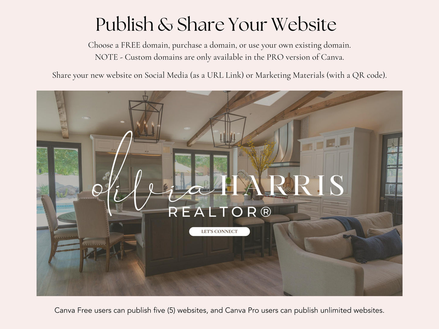 Real Estate Agent Lead Capture Website