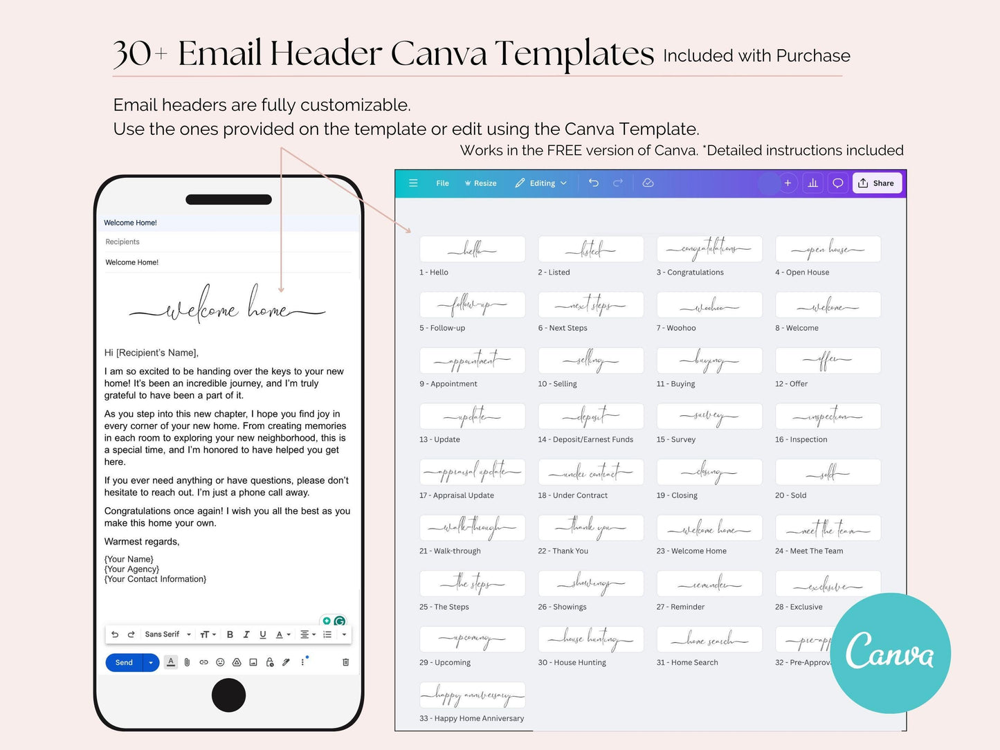 Buyer and Seller Email Templates with Bonus Trello Board