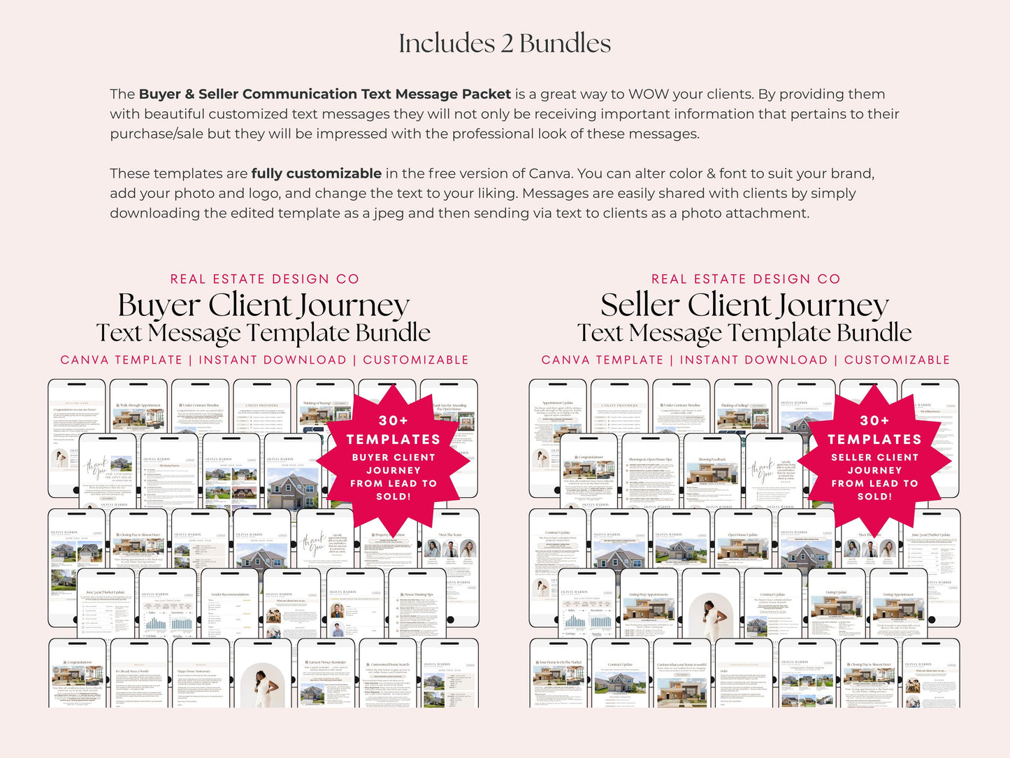 Client Journey Text Message Bundle