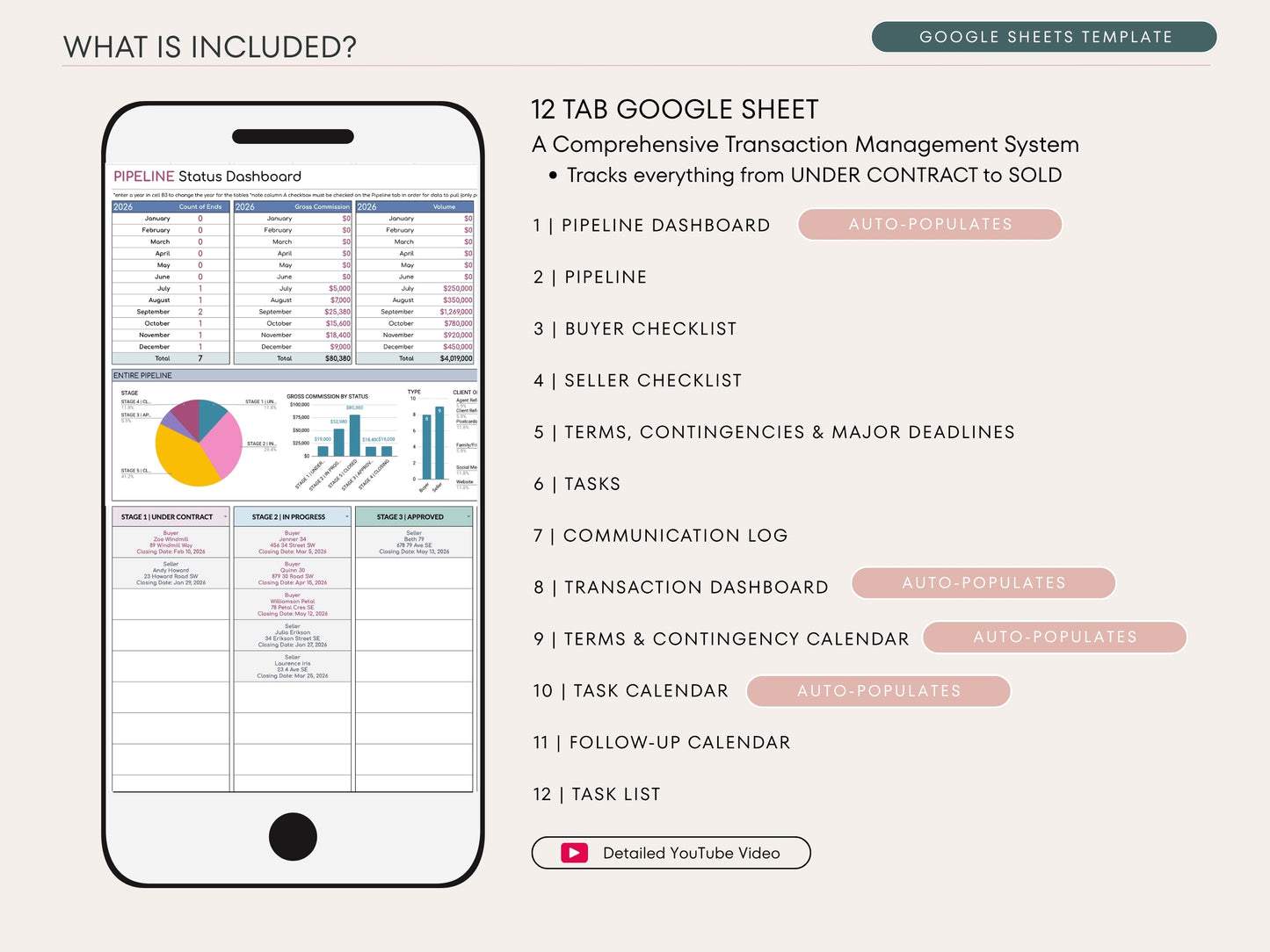 Real Estate Transaction Manager | Under Contract to Sold Google Sheets System