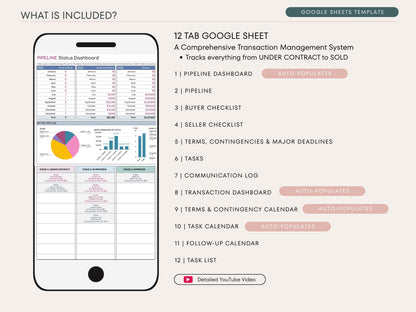 Real Estate Transaction Manager | Under Contract to Sold Google Sheets System