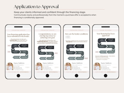 Mortgage Client Update Templates | 17 Text Message Canva Designs for Loan Officers