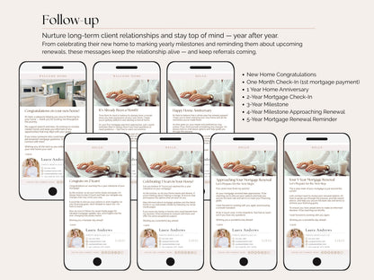 Mortgage Client Update Templates | 17 Text Message Canva Designs for Loan Officers