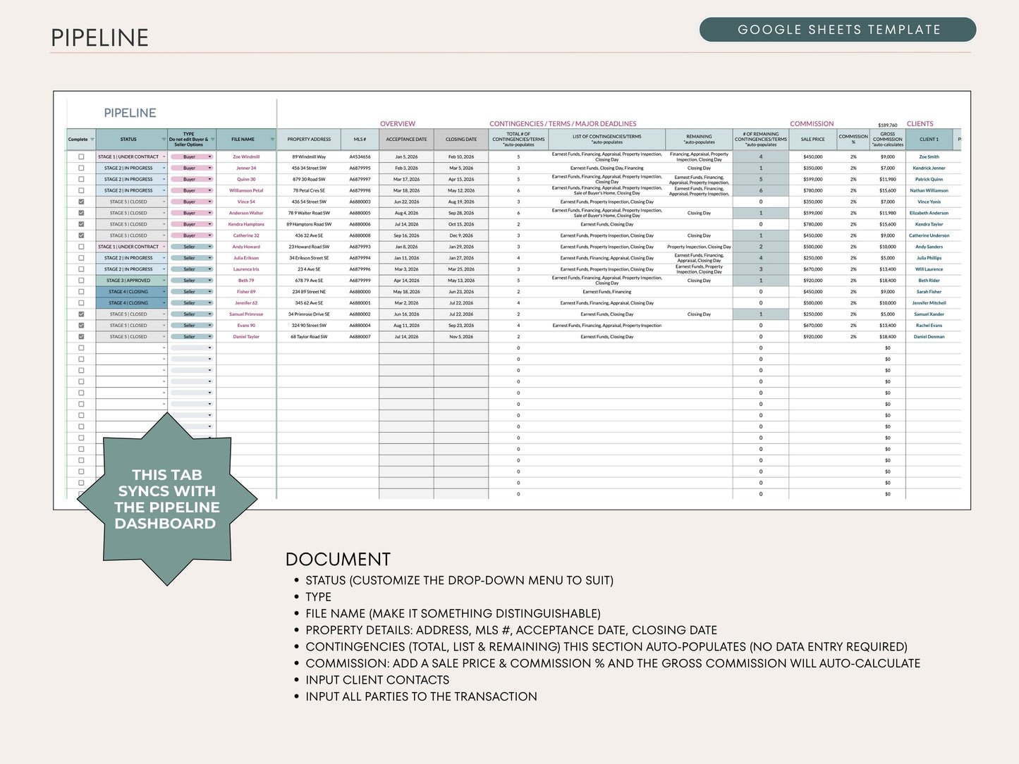 Real Estate Transaction Manager | Under Contract to Sold Google Sheets System