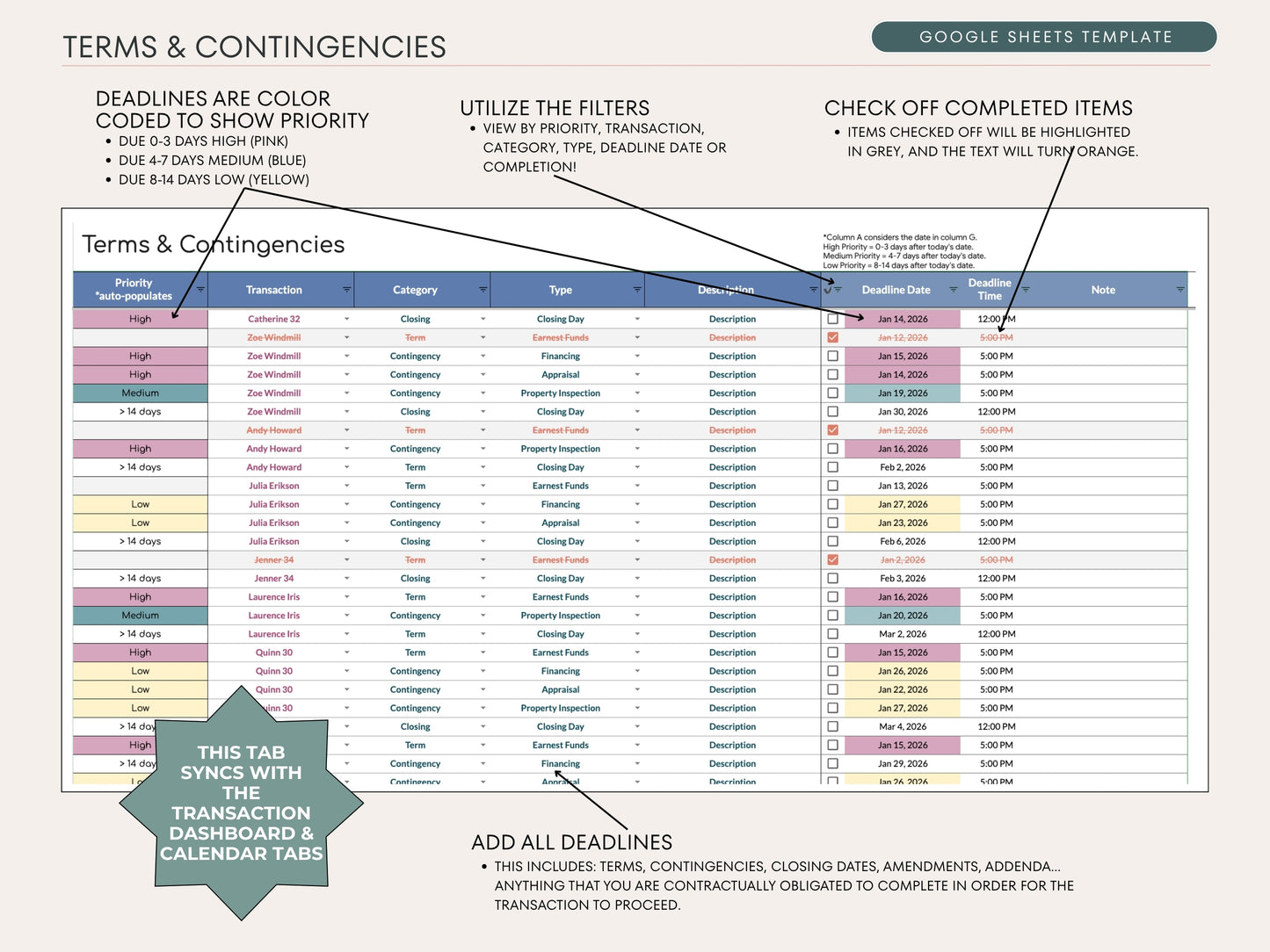 Real Estate Transaction Manager | Under Contract to Sold Google Sheets System