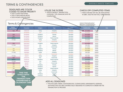 Real Estate Transaction Manager | Under Contract to Sold Google Sheets System