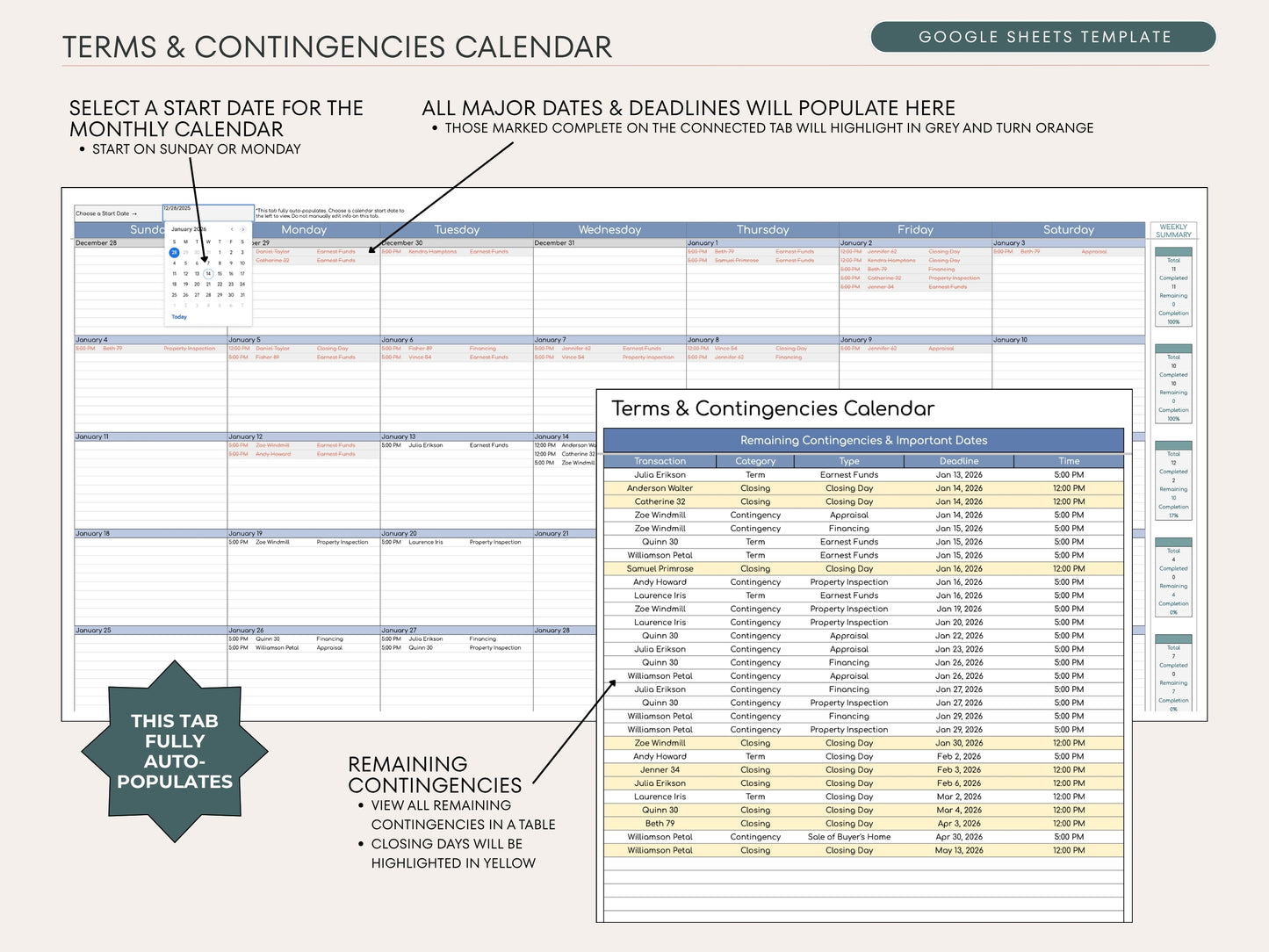 Real Estate Transaction Manager | Under Contract to Sold Google Sheets System