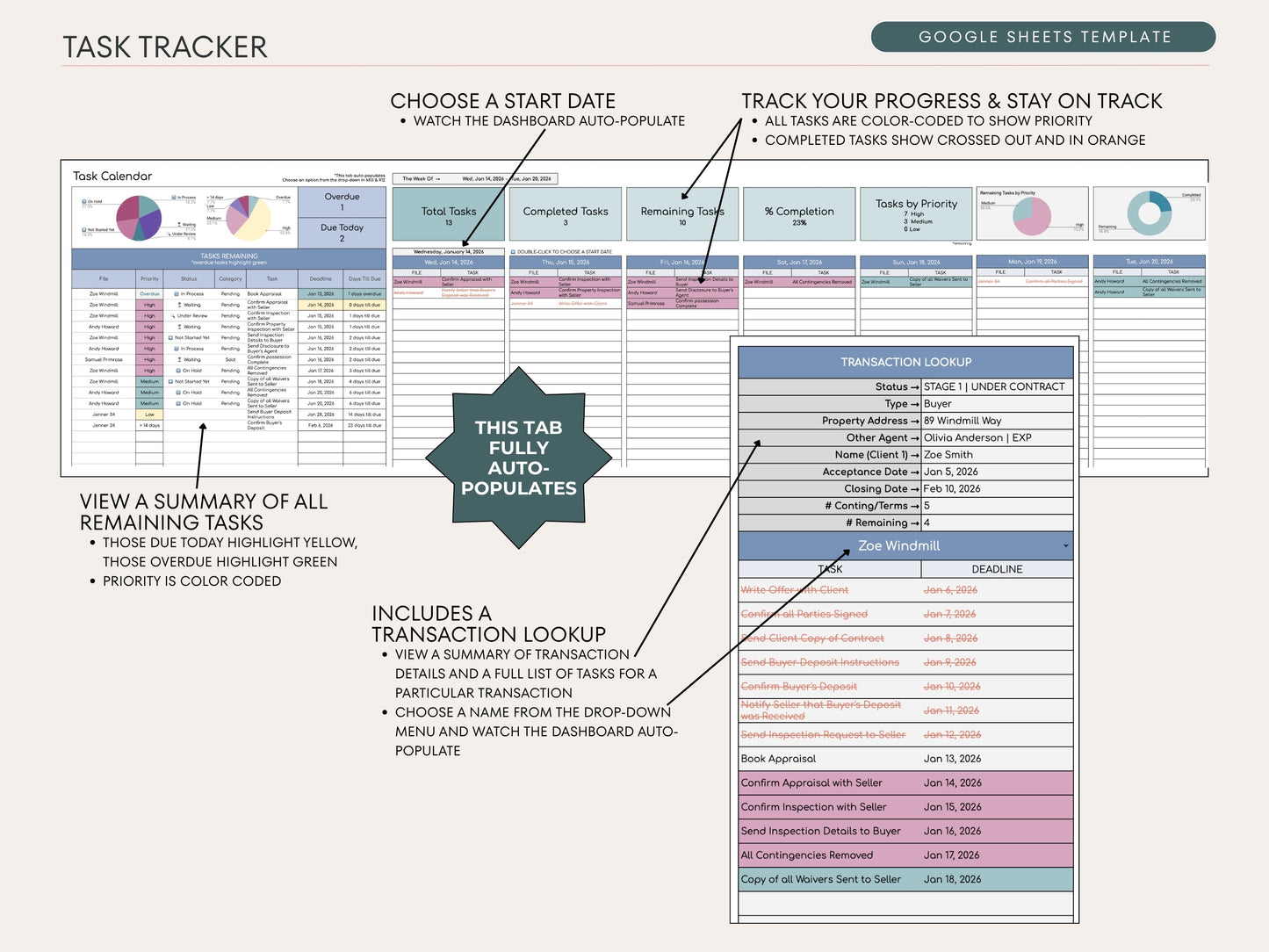 Real Estate Transaction Manager | Under Contract to Sold Google Sheets System